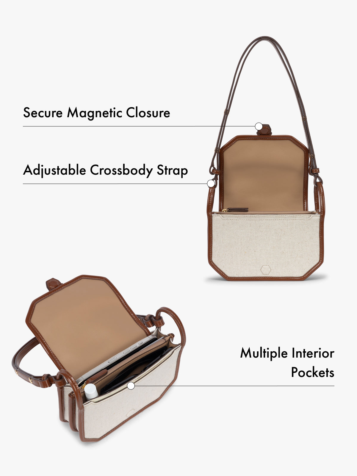 Colette Canvas Crossbody Wallet Bag - Image 3